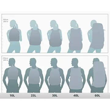Samsonite Xenon 3.0 Durable Checkpoint-Friendly Backpack