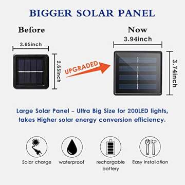 BHCLIGHT Solar String Lights Outdoor, Upgraded 200 LED Waterproof Solar Lights with Bigger Solar Pan...