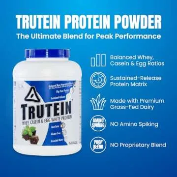 Body Nutrition Trutein High Protein Powder: 45% Whey, 45% Casein, 10% Egg White, Gluten-Free, Low So...
