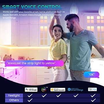 YEELIGHT Smart Led Strip Lights,6.5 FT WiFi Led Light Strips with App & Voice Control,Game Sync/Music Sync,RGB Led Lights for TV,Bedroom,Kitchen,Room Decor,Work with Alexa,Google,Homekit