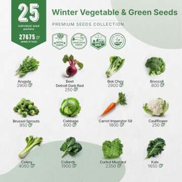 Organo Republic 25 Winter Vegetable Garden Seeds Variety Pack for Outdoors & Indoor Home Gardening 6500+ Non-GMO Heirloom Seeds: Broccoli Beet Carrot Collard Lettuce Radish Spinach Pea Kohlrabi