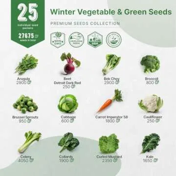 Organo Republic 25 Winter Vegetable Garden Seeds Variety Pack for Outdoors & Indoor Home Gardening 6500+ Non-GMO Heirloom Seeds: Broccoli Beet Carrot Collard Lettuce Radish Spinach Pea Kohlrabi