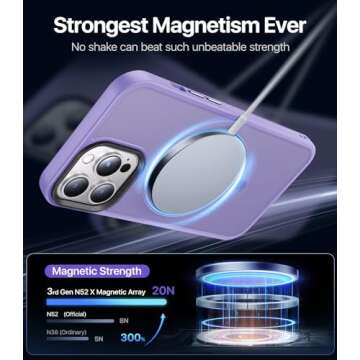 Maozis iPhone 13 Pro Magnetic Case with Military Protection