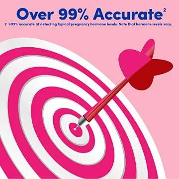 First Response Early Result Pregnancy Test, 2 Pack (Packaging & Test Design May Vary)