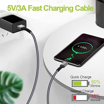 BrexLink Micro USB Cable 2-Pack 6.6 FT Fast Charging