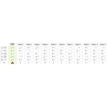 BOOM Chaga Mushroom Superdrink, Liquid Concentrate with Antioxidants for Anti-Inflammation and Immunity Boost, Beta-Glucans for Heart Health, Oxalate-Free, 31 Single-Serving Packets