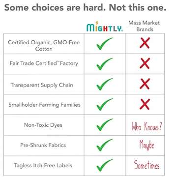 Mightly Organic Cotton Pajamas for Kids - Gray Stripe