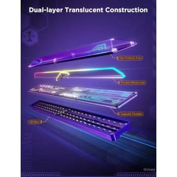 Govee x Evangelion RGBIC Wall Light for Gaming Room