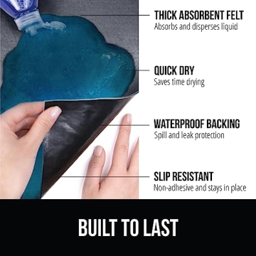 Gorilla Grip LeakGuard Waterproof Under Sink Mat
