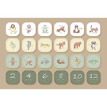 KC Kids Fitness Foam Dice Game - Exercise Dice for Workouts for Kids - Suitable for Yoga Games for Children and Adults - Creative Indoor & Outdoor Movement Foam Die Set for Classroom, Gym, and More