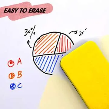 TWOHANDS Dry Erase Markers Ultra Fine Tip,0.7mm,Low Odor,Extra Fine Point,Black,Whiteboard Markers for Office,Home,or Planning Whiteboard,12 Count,20536