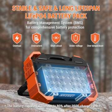 BROWEY Portable Power Station for Camping & Emergencies