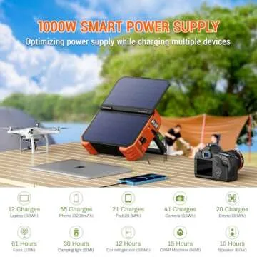 BROWEY Portable Power Station for Camping & Emergencies