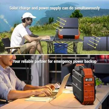 BROWEY Portable Power Station for Camping & Emergencies