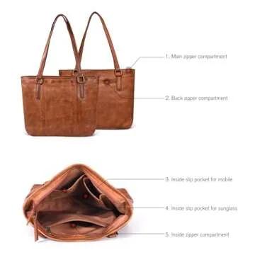 Stylish Leather Purse For Women - Luxury Tote Handbag