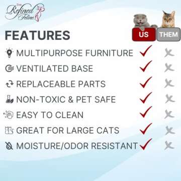 THE REFINED FELINE A-Frame Cat Bed Cave in Black Espresso with Ventilated Base, Multipurpose Wood Cat Furniture Table, Easy To Clean Covered Cat Bed with Replaceable Scratching Post & Washable Cushion