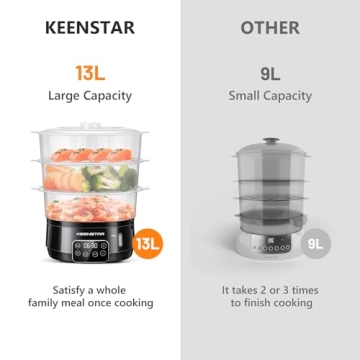 Keenstar 13.7QT Electric Steamer for Efficient Cooking