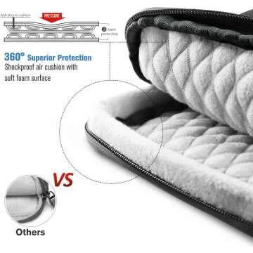 Tablet Sleeve & Briefcase for 11 Inch Tablets