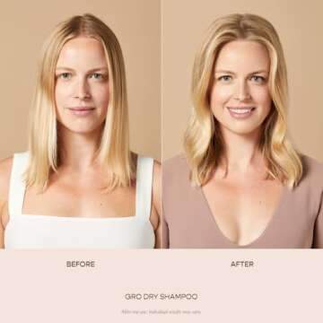 VEGAMOUR GRO Dry Shampoo, Volumizing Dry Shampoo Spray Formulated Without Benzene, Supports Thicker Fuller Looking Hair, Natural Citrus Scent (3.95 oz)