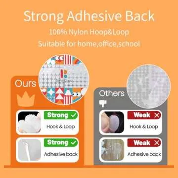 Self Adhesive Dots, Strong Adhesive 1400pcs(700 Pairs) 0.59" Diameter Sticky Back Nylon Dots, Hook & Loop Dots with Waterproof Sticky Glue Tapes, Suitable for Classroom, Office, Home