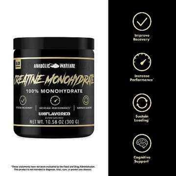 Anabolic Warfare Creatine Monohydrate, Post Workout Recovery, Increase Performance, Sustain Loading, Premium Creatine* (60 servings)