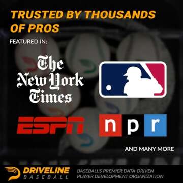 Driveline Baseball Leather Wrist Weight Set - Set of 2 (5 kg Each) - Durable Weights for Training - Adjustable