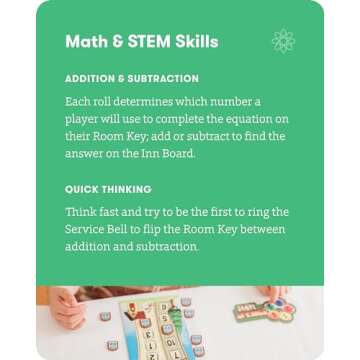 SimplyFun Math Room - Educational Math Game - Quick Thinking & Fun Math Games for Kids Ages 5 & Up - Fast Solving Addition & Subtraction Game - 2 to 4 Players
