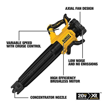 Dewalt 20V MAX XR Brushless Blower Tool Only Renewed