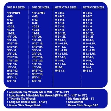 HIGHFIRE 86 PCS Tap and Die Set for Metalwork