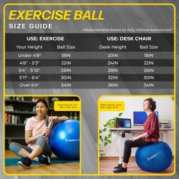UrbnFit Anti-Burst Exercise Ball for Fitness and Office Needs
