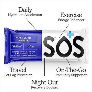 SOS Hydration Electrolyte Powder Packets, Low-Sugar, Immunity Support Hydration Replenishment Drink Mix, Berry Flavor, 20 Sticks