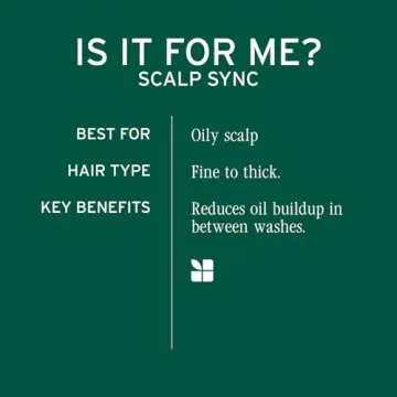 Biolage Scalp Sync Oil Balancing Serum for Oily Scalp