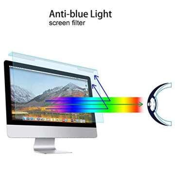 MOSISO 23-24 inch Computer Blue Light Blocking Screen Protector Anti-UV Eye Protection Filter Film Panel for Diagonal 23,23.6,23.8,24 inch 16:9 Widescreen Desktop PC LED Monitor(21.26x13.39 inch/LxW)