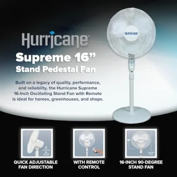 16 Supreme Hurricane Pedestal Fan Remote Adjustable Height