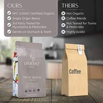 Lifeboost Coffee: Low Acid Whole Bean Variety 3 Pack