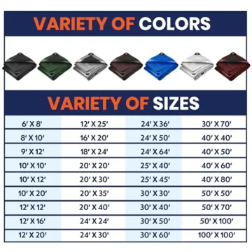 Tarpco Safety Heavy Duty Tarp 14 Mil Waterproof 12x20