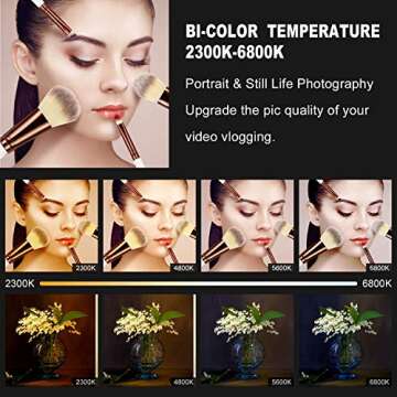 GVM 560 LED Video Light, Dimmable Bi-Color, 2 Packs Photography Lighting with APP Intelligent Control System, Lighting for YouTube, Studio, Outdoor, Video Lighting Kit, 2300K-6800K, CRI 97+