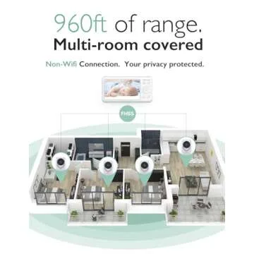 Momcozy 1080P Baby Monitor with Night Vision & Two-Way Audio