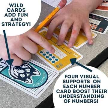 Award-Winning Math Games Deck for Kids 4-14 | 50+ Math Games for Kids Including Addition, Subtraction, Multiplication, Division, & Much More! Perfect for Homeschool, Classroom & Family Game Time!