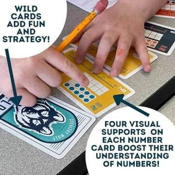 Award-Winning Math Games Deck for Kids 4-14 | 50+ Math Games for Kids Including Addition, Subtraction, Multiplication, Division, & Much More! Perfect for Homeschool, Classroom & Family Game Time!