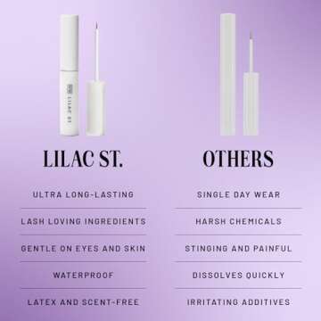 Lilac St. Lash Glue - Easy Application, Strong Hold
