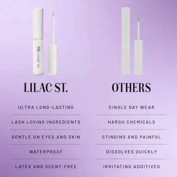 Lilac St. Lash Glue - Easy Application, Strong Hold