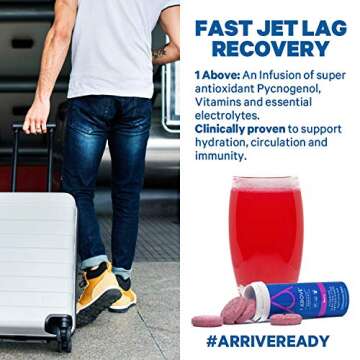 1Above Jet Lag Relief Tablets - Berry-Flavored Effervescent Multivitamin with Pycnogenol Travel Supplement for Hydration, Energy, Immune Support and Faster Recovery - Flight Essential, 10 Tablets