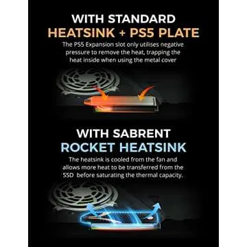 SABRENT M.2 NVMe PS5 heatsink (SB-PSHS)