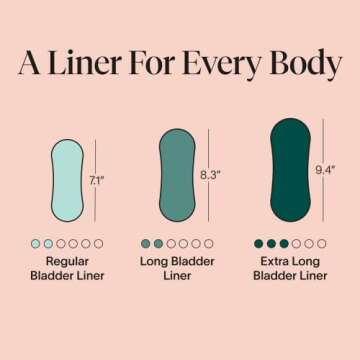 Cora Ultra Thin Organic Bladder Liners | Incontinence & Postpartum Pads for Women | Panty Liners for...