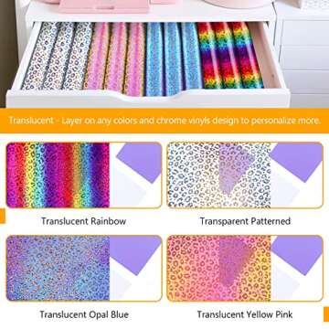 TECKWRAP Leopard Holographic Chrome Adhesive Vinyl Bundle 12" x 36"/Rolls for DIY Craft, Arts (Translucent Opal Blue, Yellow Pink, Rainbow,Transparent Patterned)