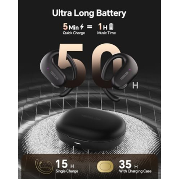 TEDELON Open Ear Headphones Bluetooth 5.4: 50H Playtime Wireless Earbuds, 16.2mm Drivers, IPX6 Water...