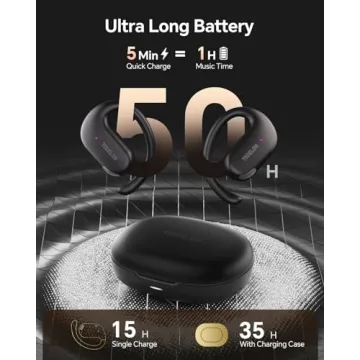 TEDELON Open Ear Headphones Bluetooth 5.4: 50H Playtime Wireless Earbuds, 16.2mm Drivers, IPX6 Water...