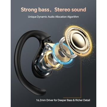 TEDELON Open Ear Headphones with 50H Playtime Wireless Earbuds