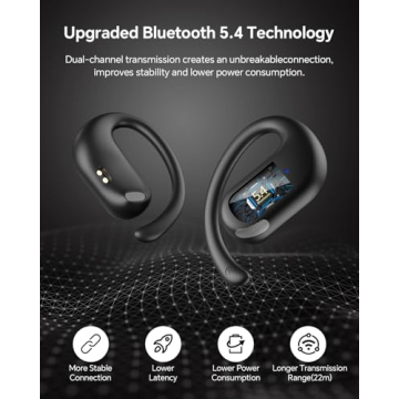 TEDELON Open Ear Headphones with 50H Playtime Wireless Earbuds